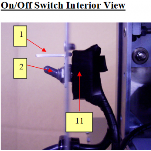 Patty-O-Matic Protege On/Off Switch Interior View